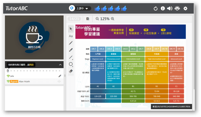TutorABC分級制度